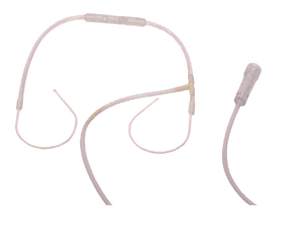 OSSIGENOTERAPIA OCCHIALI RIC