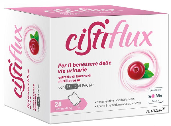 CISTIFLUX 28BUST