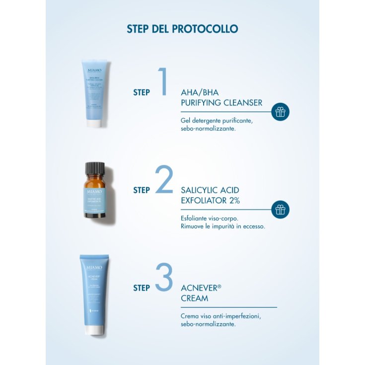 MIAMO COF PELLE TENDENZA ACNE